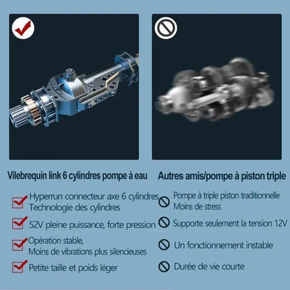 JetWash Pro™ – 手のひらサイズで強力洗浄！